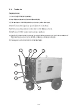 Предварительный просмотр 46 страницы ESAB 0401264 User Manual And Spare Parts