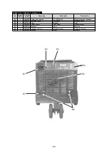 Предварительный просмотр 54 страницы ESAB 0401264 User Manual And Spare Parts