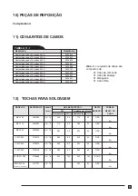 Preview for 11 page of ESAB 0401411 User Manual And Spare Parts