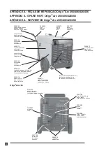 Preview for 34 page of ESAB 0401510 User Manual And Spare Parts