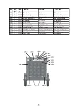 Предварительный просмотр 60 страницы ESAB 0402676 User Manual And Spare Parts