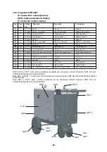 Предварительный просмотр 65 страницы ESAB 0402676 User Manual And Spare Parts