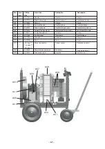 Предварительный просмотр 67 страницы ESAB 0402676 User Manual And Spare Parts