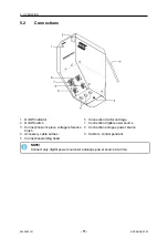 Предварительный просмотр 11 страницы ESAB 0446 225 880 Instruction Manual