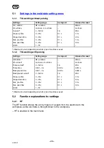 Предварительный просмотр 22 страницы ESAB 0456 290 981 Instruction Manual