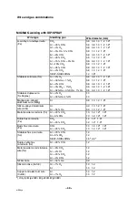 Предварительный просмотр 68 страницы ESAB 0456 290 981 Instruction Manual