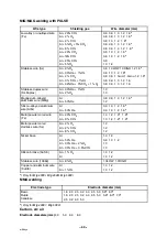 Предварительный просмотр 69 страницы ESAB 0456 290 981 Instruction Manual