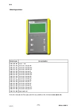 Предварительный просмотр 70 страницы ESAB 0456 290 981 Instruction Manual