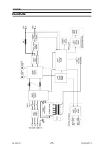 Предварительный просмотр 21 страницы ESAB 0465 152 880 Instruction Manual