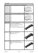 Предварительный просмотр 25 страницы ESAB 0465 152 880 Instruction Manual