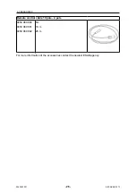 Предварительный просмотр 26 страницы ESAB 0465 152 880 Instruction Manual