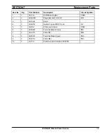 Preview for 105 page of ESAB 0558001729 Installation, Operation And Maintenance Manual