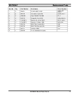 Preview for 109 page of ESAB 0558001729 Installation, Operation And Maintenance Manual