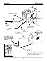 Предварительный просмотр 12 страницы ESAB 0558002834 Instruction Manual