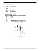 Предварительный просмотр 25 страницы ESAB 0558002834 Instruction Manual