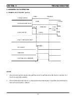 Предварительный просмотр 26 страницы ESAB 0558002834 Instruction Manual