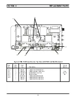 Предварительный просмотр 46 страницы ESAB 0558002834 Instruction Manual