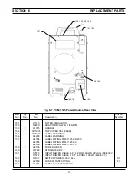 Preview for 47 page of ESAB 0558002834 Instruction Manual