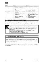 Предварительный просмотр 12 страницы ESAB 0700 200 015 Instruction Manual