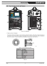 Предварительный просмотр 15 страницы ESAB 1-1601-60 Operating Manual