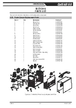 Предварительный просмотр 43 страницы ESAB 1-1601-60 Operating Manual