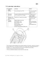 Предварительный просмотр 21 страницы ESAB 1500 ahma Service Manual