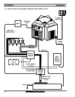 Preview for 26 page of ESAB 35609 Installation, Operation And Maintenance Manual