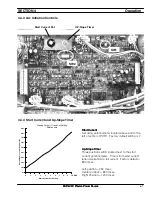 Preview for 35 page of ESAB 35609 Installation, Operation And Maintenance Manual