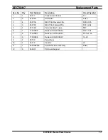 Preview for 107 page of ESAB 35609 Installation, Operation And Maintenance Manual