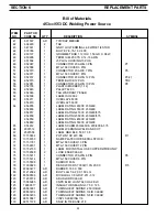 Предварительный просмотр 30 страницы ESAB 453cc Instruction Manual