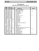 Предварительный просмотр 31 страницы ESAB 453cc Instruction Manual