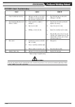 Предварительный просмотр 19 страницы ESAB 454641 Operating Manual