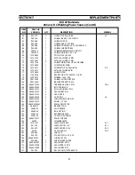 Предварительный просмотр 47 страницы ESAB 653 cvcc Instruction Manual