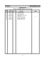 Предварительный просмотр 48 страницы ESAB 653 cvcc Instruction Manual