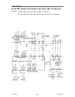 Предварительный просмотр 8 страницы ESAB A2-A6 PEK Service Manual