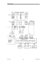 Предварительный просмотр 9 страницы ESAB A2-A6 PEK Service Manual