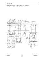 Предварительный просмотр 10 страницы ESAB A2-A6 PEK Service Manual