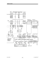 Предварительный просмотр 11 страницы ESAB A2-A6 PEK Service Manual