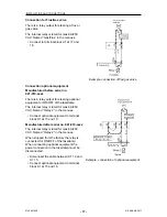 Предварительный просмотр 17 страницы ESAB A2-A6 PEK Service Manual