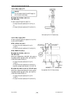 Предварительный просмотр 18 страницы ESAB A2-A6 PEK Service Manual