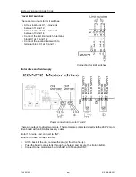 Предварительный просмотр 19 страницы ESAB A2-A6 PEK Service Manual