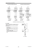 Предварительный просмотр 21 страницы ESAB A2-A6 PEK Service Manual