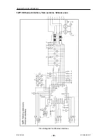 Предварительный просмотр 30 страницы ESAB A2-A6 PEK Service Manual