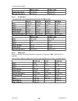 Предварительный просмотр 46 страницы ESAB A2 Multitrac Instruction Manual