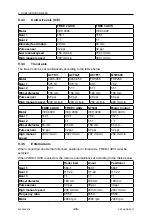 Preview for 46 page of ESAB A2 PEK Instruction Manual