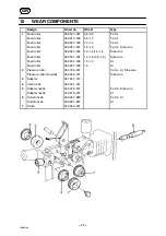 Предварительный просмотр 17 страницы ESAB A2 S GMAW Mini Master Instruction Manual