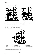 Предварительный просмотр 9 страницы ESAB A2 TF Instruction Manual