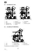 Предварительный просмотр 27 страницы ESAB A2 TF Instruction Manual