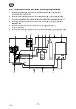 Предварительный просмотр 31 страницы ESAB A2 TF Instruction Manual