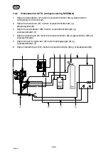 Предварительный просмотр 49 страницы ESAB A2 TF Instruction Manual